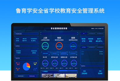 濟南軟件開發的三角驅動 管理軟件定制、考試系統與信息安全創新