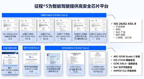 地平線總裁陳黎明 高速NOA市場今明兩年將迎爆發，網絡安全成關鍵支撐